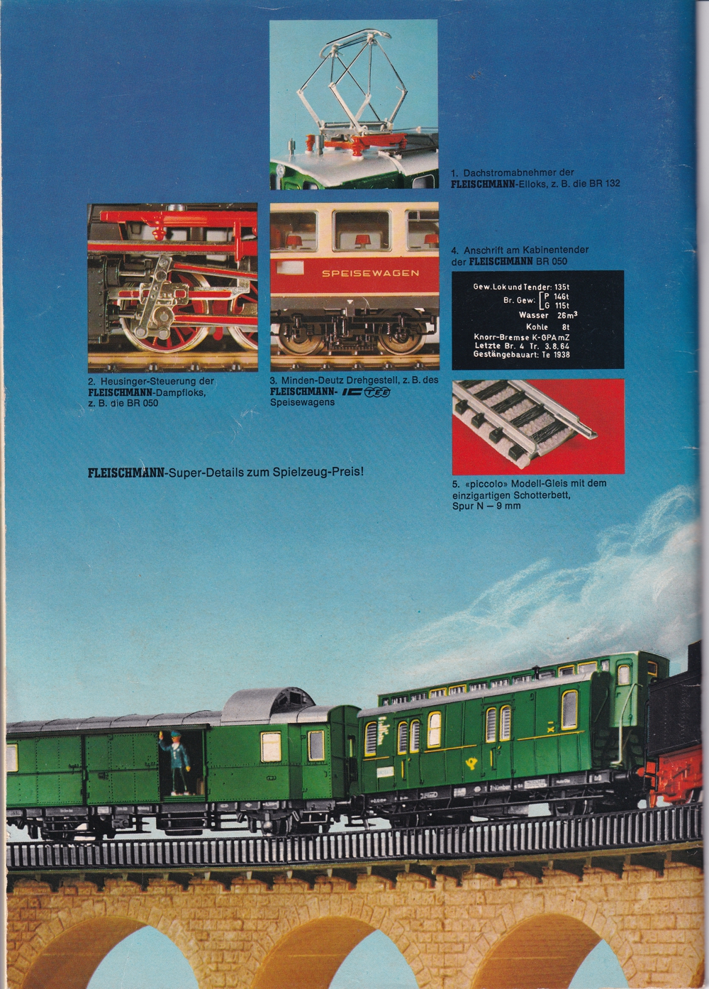Fleischmann Gesamtkatalog 1975 Abb.2