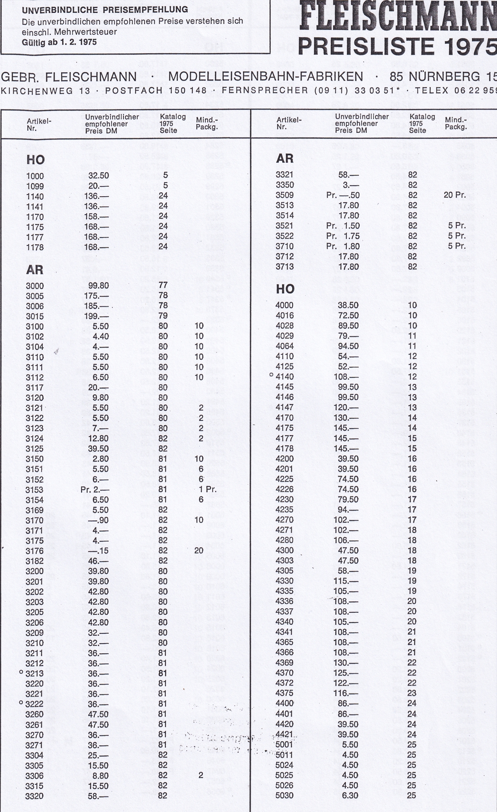 Fleischmann Gesamtkatalog 1975 Abb.3