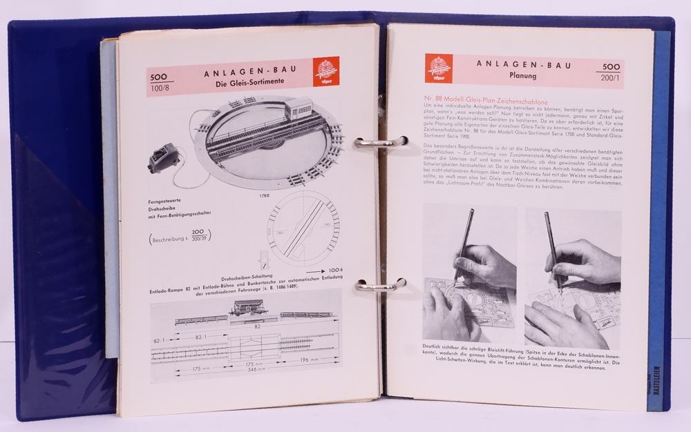Fleischmann Tips Abb.5