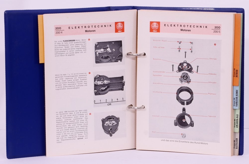 Fleischmann Tips Abb.4